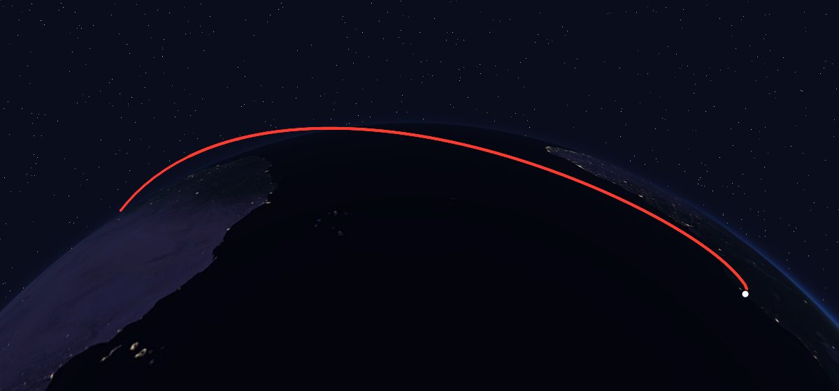 Hot Bird 7 & Stentor: the flight path in 3D, from the pad to orbit, seen from space
