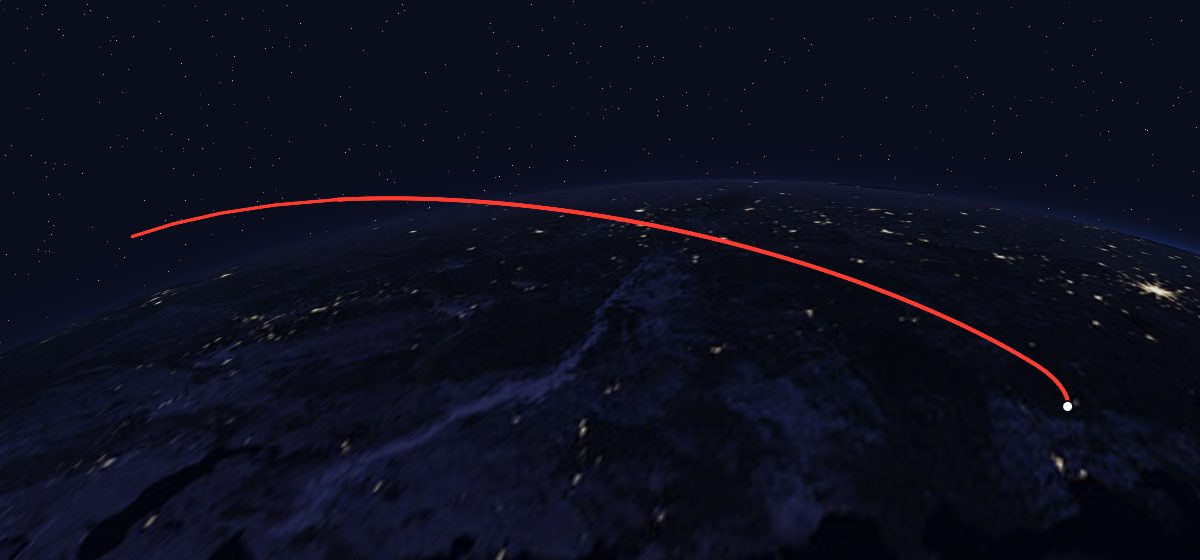 The flight path of Strela-3 1 to 6 drawn on a map