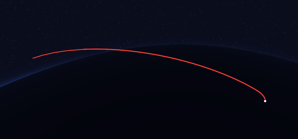 Thuraya 2: the flight path in 3D, from the pad to orbit, seen from space
