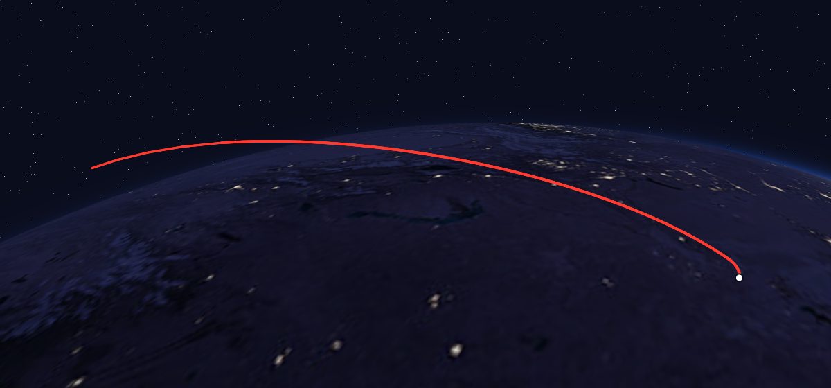 Gorizont 27: the flight path in 3D, from the pad to orbit, seen from space
