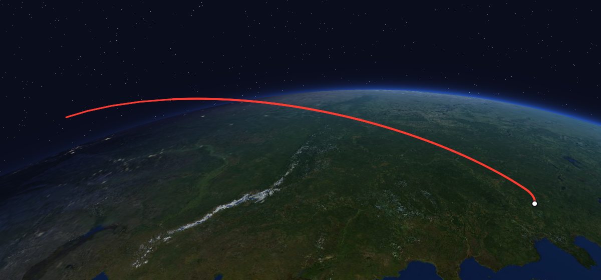 Yantar-2K 29: the flight path in 3D, from the pad to orbit, seen from space