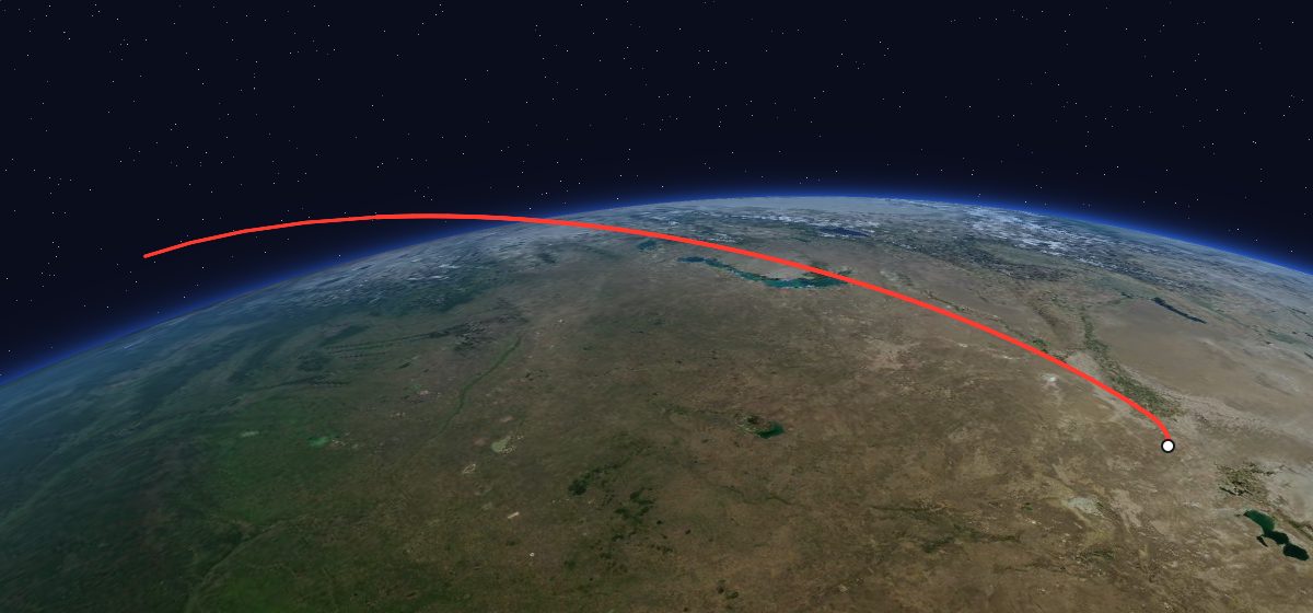 Yantar-2K 20: the flight path in 3D, from the pad to orbit, seen from space