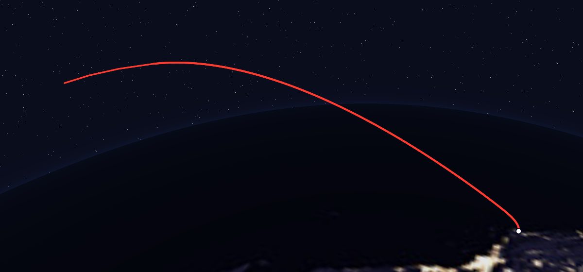 Dynamics Explorer 1 & 2: the flight path in 3D, from the pad to orbit, seen from space
