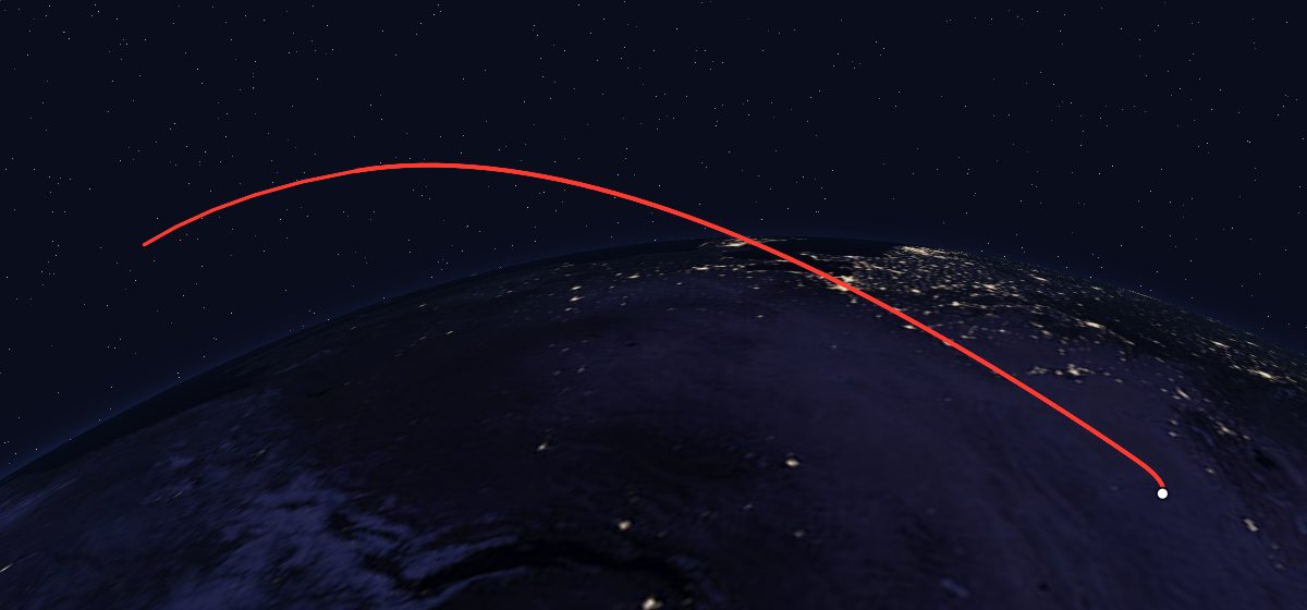 Yaogan 53-07 to 09/56-19 to 21: the flight path in 3D, from the pad to orbit, seen from space