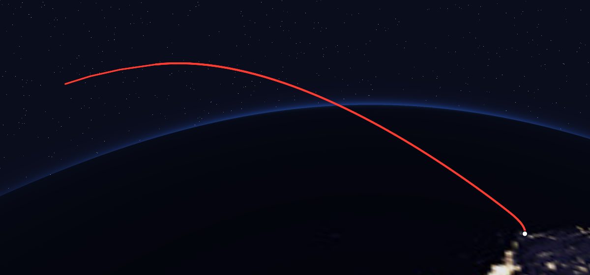 DMSP-5D2 F6: the flight path in 3D, from the pad to orbit, seen from space
