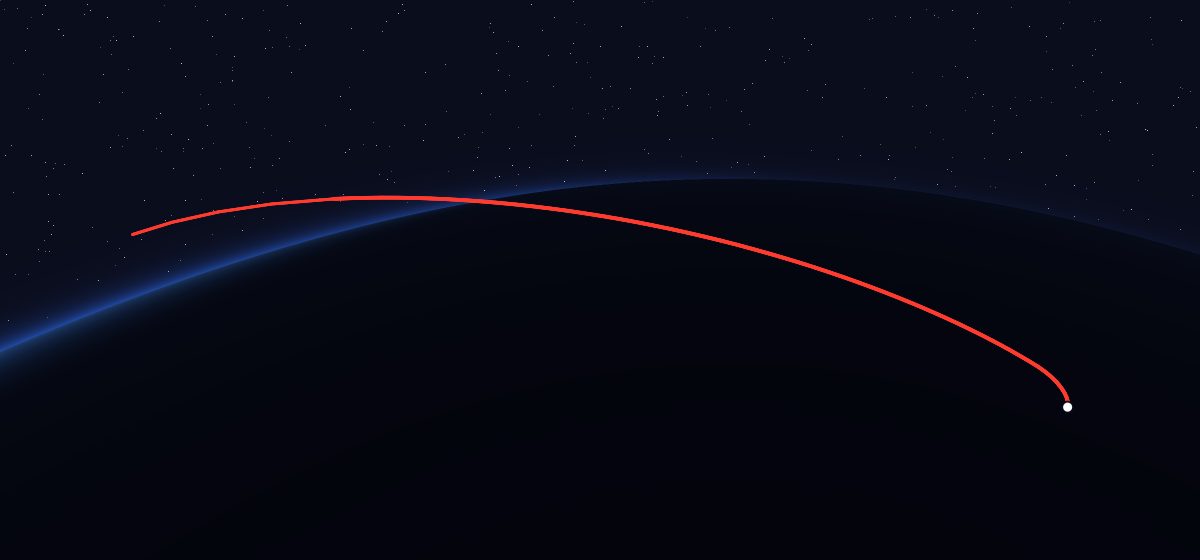 ICO F1: the flight path in 3D, from the pad to orbit, seen from space