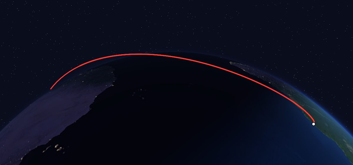 Satmex 6 & Thaicom 5: the flight path in 3D, from the pad to orbit, seen from space
