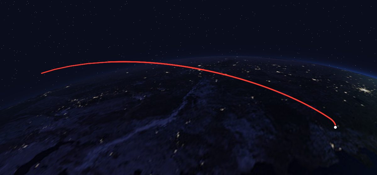 Bion 5: the flight path in 3D, from the pad to orbit, seen from space