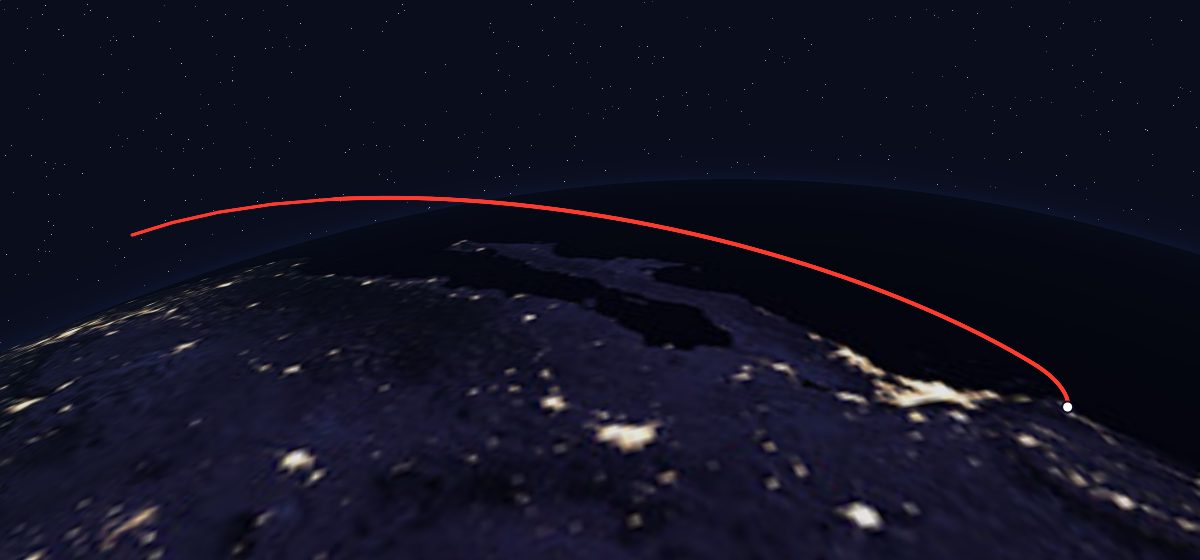 Parcae 8A,B,C & MSD 8: the flight path in 3D, from the pad to orbit, seen from space