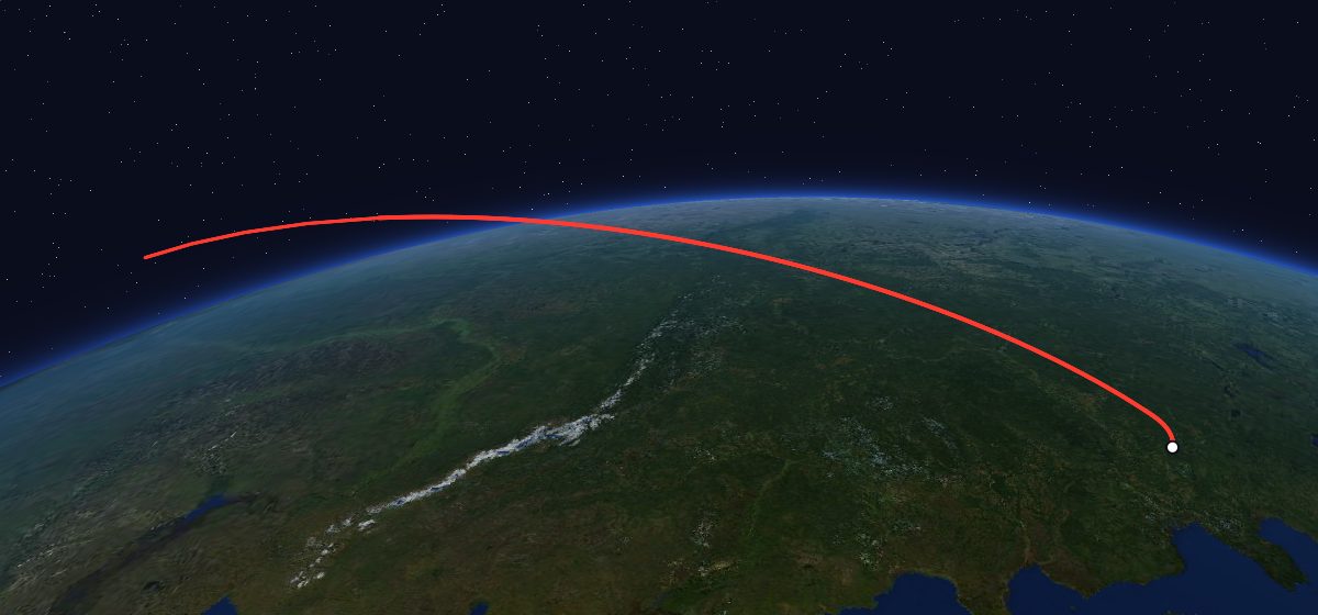 Yantar-2K 19: the flight path in 3D, from the pad to orbit, seen from space