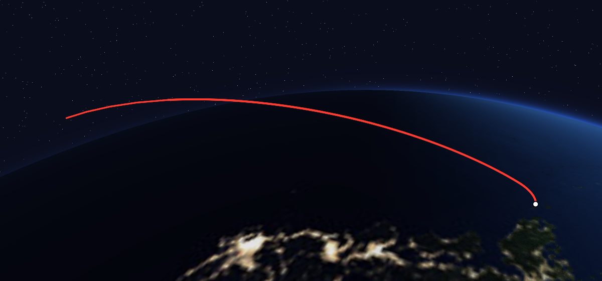 Ayame: the flight path in 3D, from the pad to orbit, seen from space