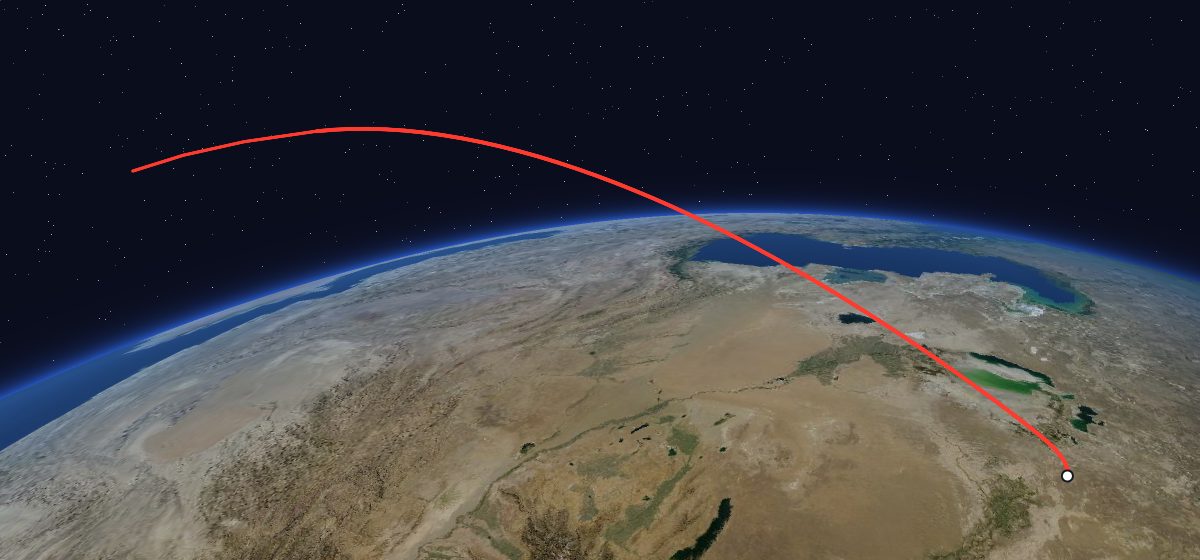 Meteor-Priroda 2-3: the flight path in 3D, from the pad to orbit, seen from space