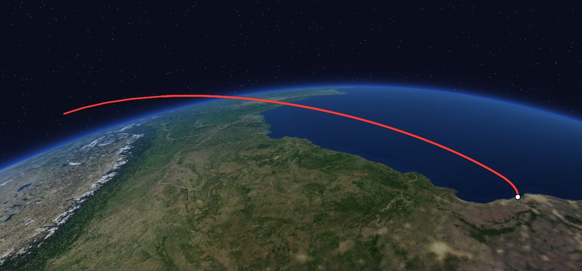 SROSS-C: the flight path in 3D, from the pad to orbit, seen from space