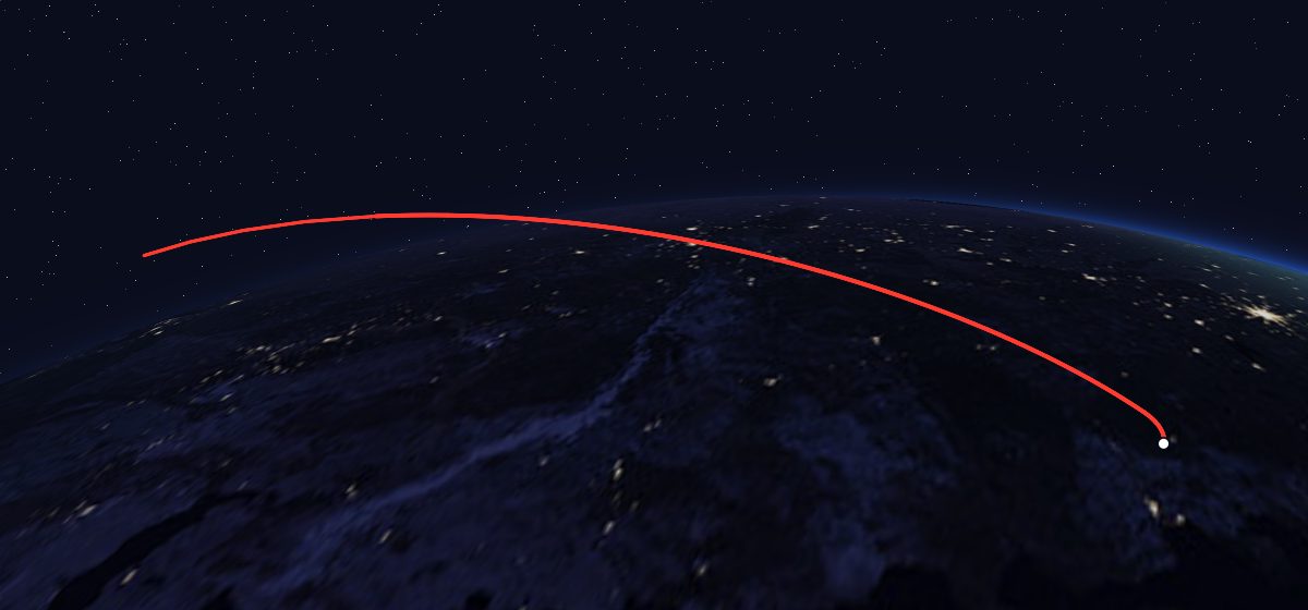 Bion 10: the flight path in 3D, from the pad to orbit, seen from space