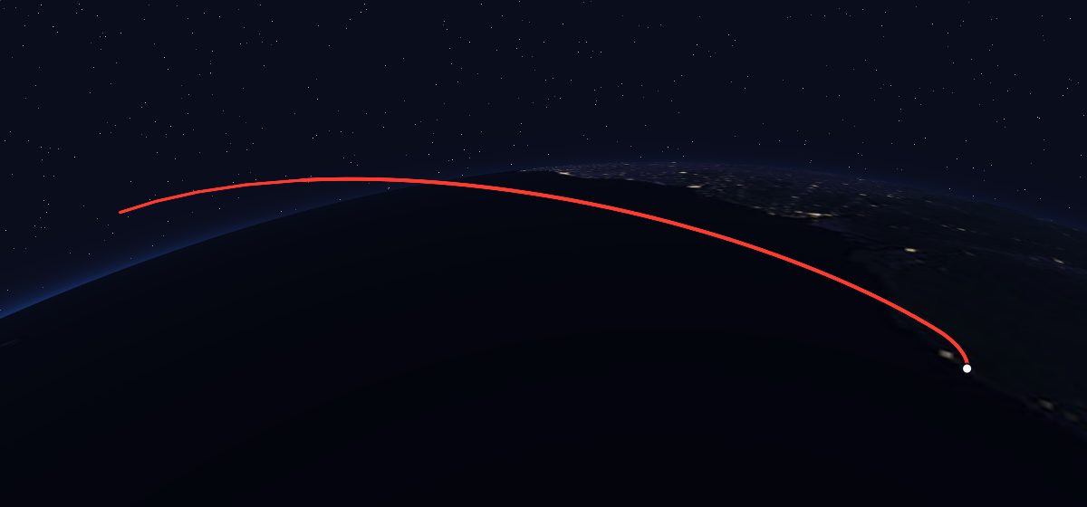 INTELSAT 702: the flight path in 3D, from the pad to orbit, seen from space