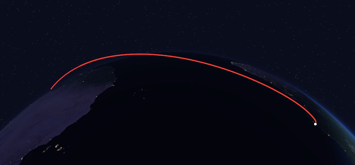 Skynet 5A & INSAT-4B: the flight path in 3D, from the pad to orbit, seen from space