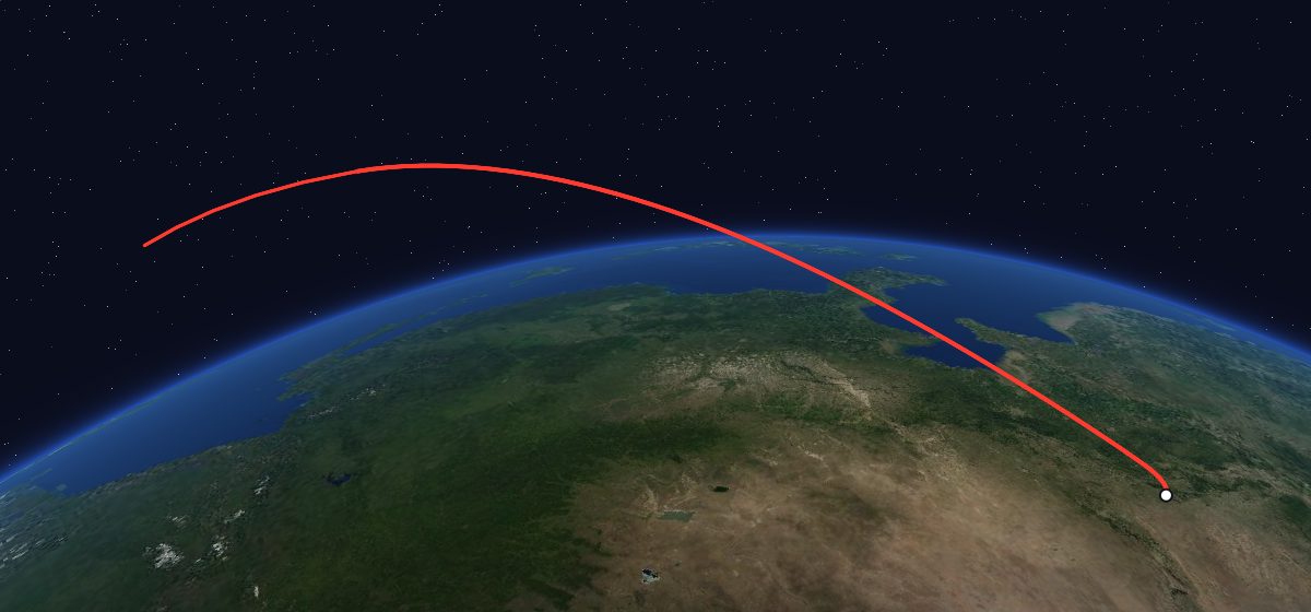 Shi Jian 6C & 6D: the flight path in 3D, from the pad to orbit, seen from space