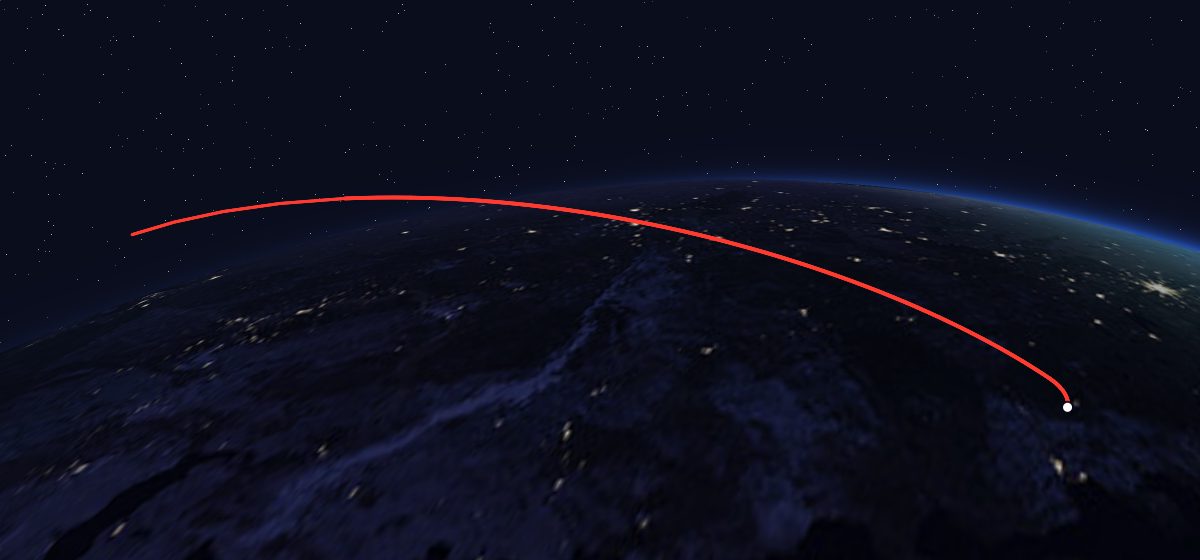 Zenit-4MKM 35: the flight path in 3D, from the pad to orbit, seen from space
