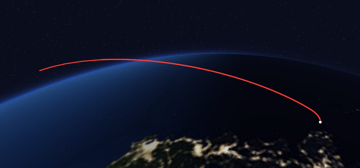 Himawari 2: the flight path in 3D, from the pad to orbit, seen from space