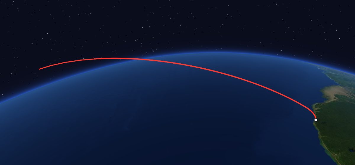 Helios 1A: the flight path in 3D, from the pad to orbit, seen from space