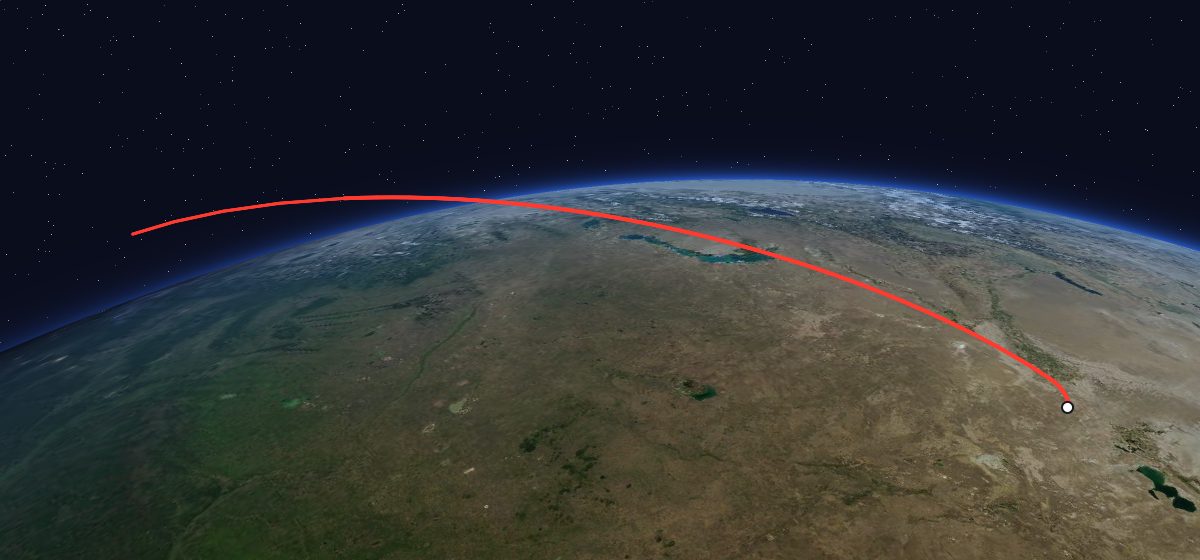 Yantar-1KFT 19: the flight path in 3D, from the pad to orbit, seen from space