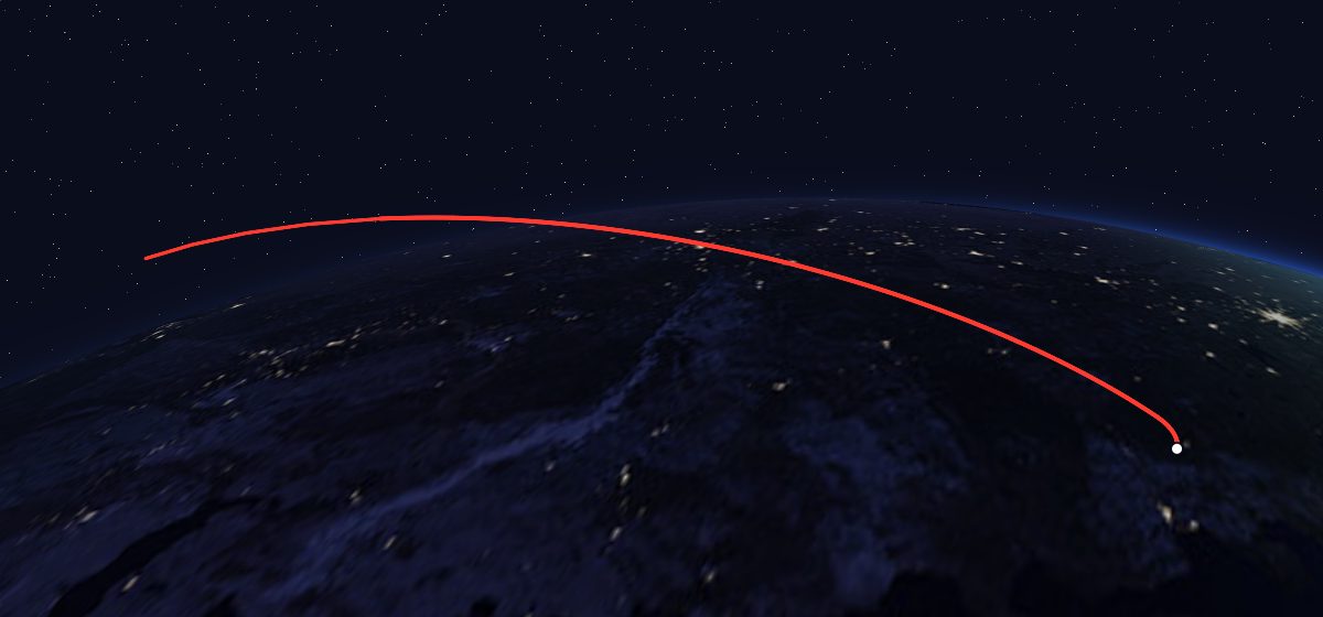 Yantar-2K 9: the flight path in 3D, from the pad to orbit, seen from space