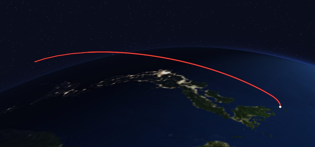 Kiku-3: the flight path in 3D, from the pad to orbit, seen from space