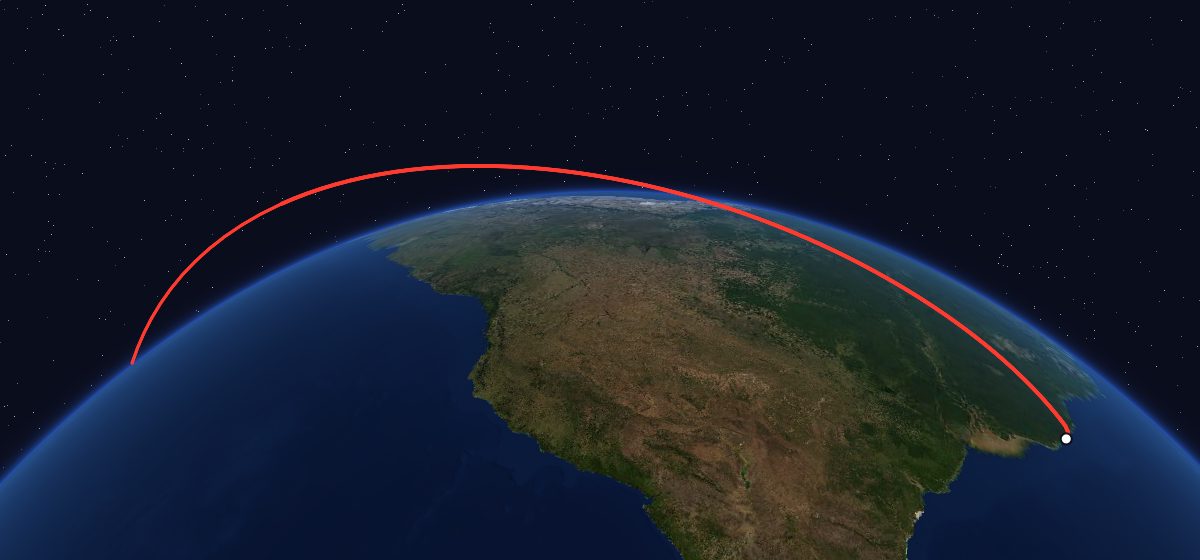 Helios 2A, Essaim 1, 2, 3, 4, PARASOL, Nanosat 01: the flight path in 3D, from the pad to orbit, seen from space