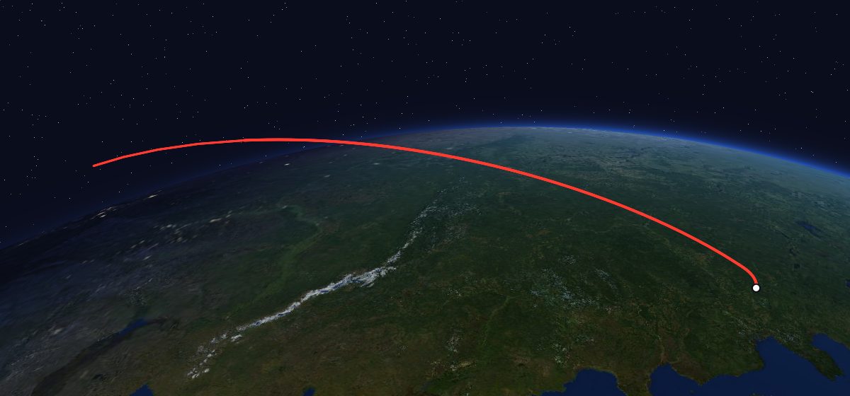 Yantar-2K 6: the flight path in 3D, from the pad to orbit, seen from space