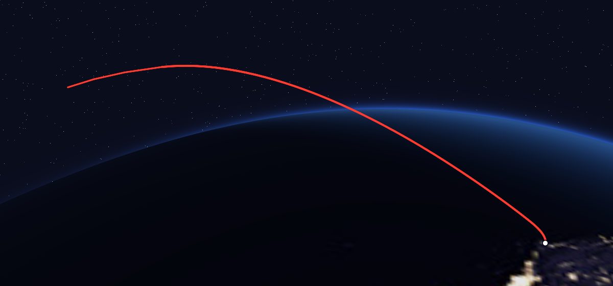 DMSP-5C F1: the flight path in 3D, from the pad to orbit, seen from space