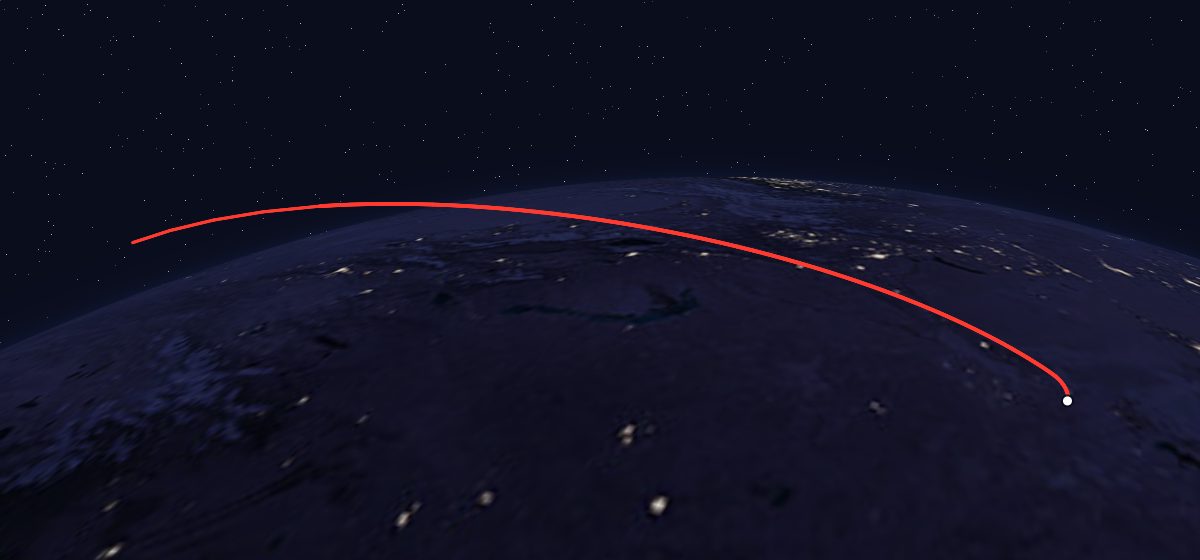 The flight path of Mars-5 drawn on a map
