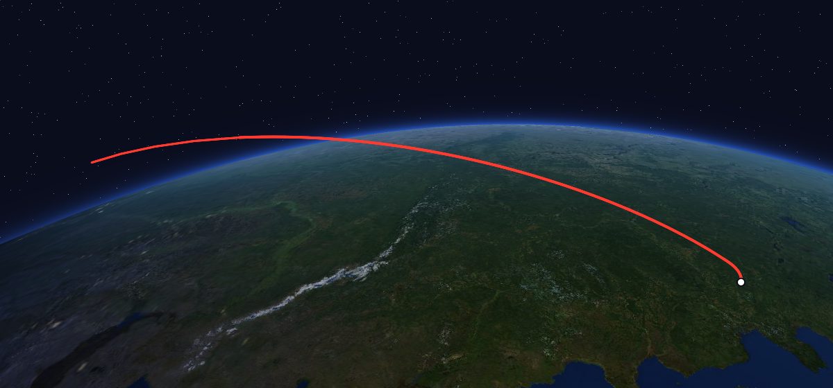 Zenit-6U 53: the flight path in 3D, from the pad to orbit, seen from space