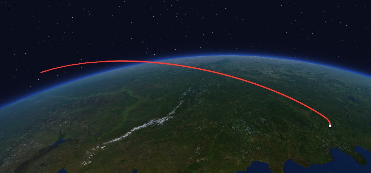 Zenit-6U 73: the flight path in 3D, from the pad to orbit, seen from space