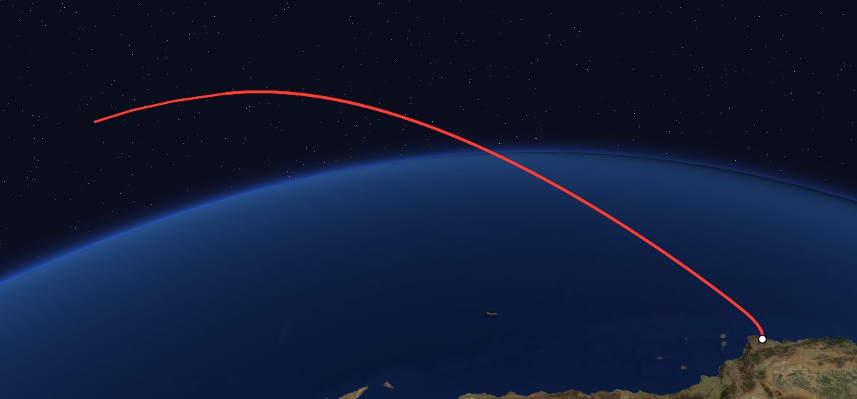 POGS & SSR, TEX, SCE: the flight path in 3D, from the pad to orbit, seen from space