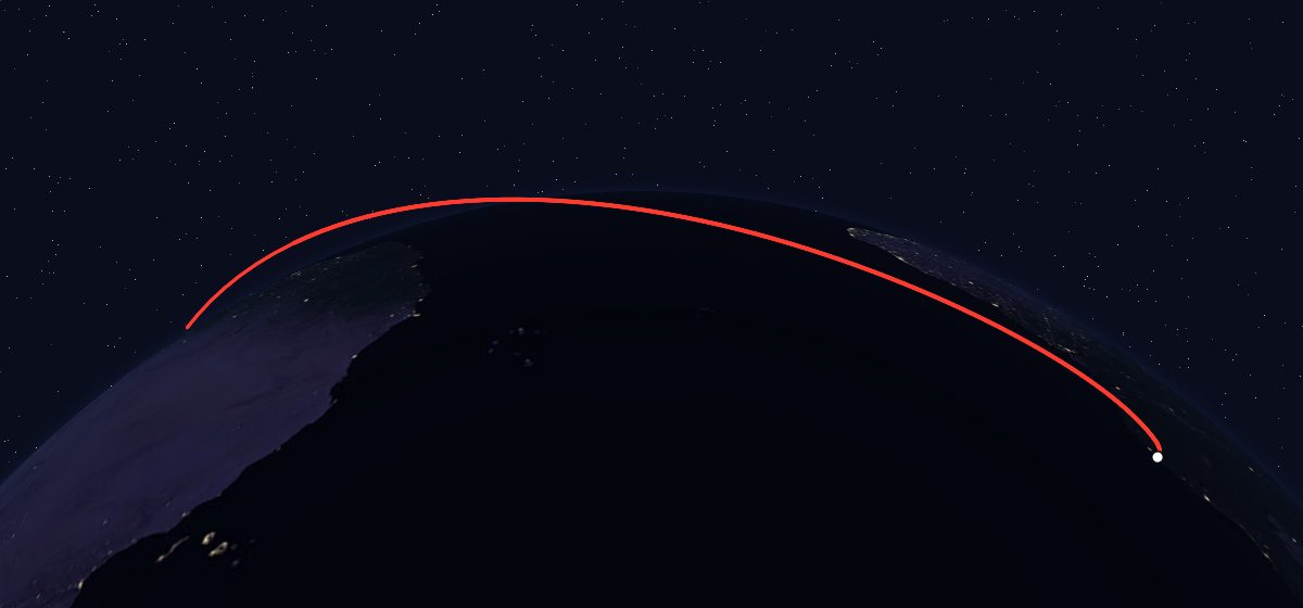 Anik F2: the flight path in 3D, from the pad to orbit, seen from space