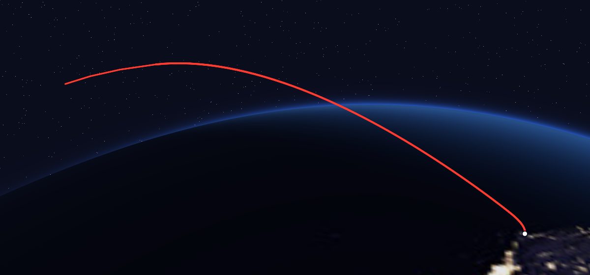 DMSP-5D1 F3: the flight path in 3D, from the pad to orbit, seen from space