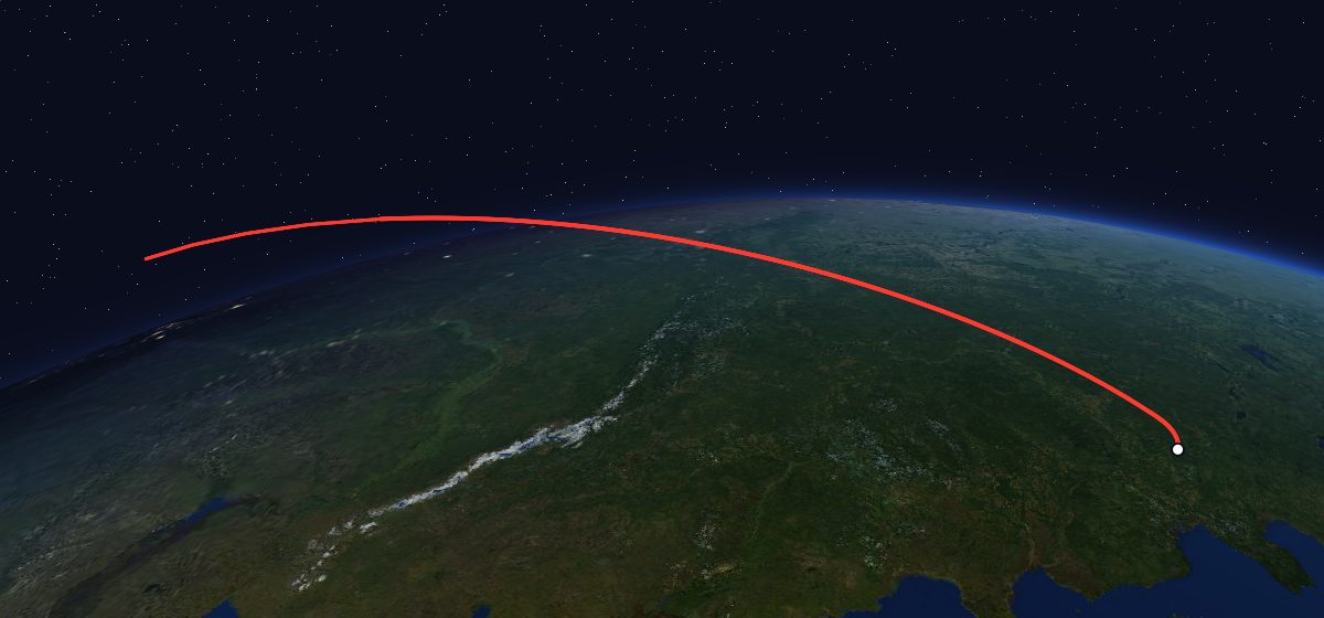 Foton 9: the flight path in 3D, from the pad to orbit, seen from space