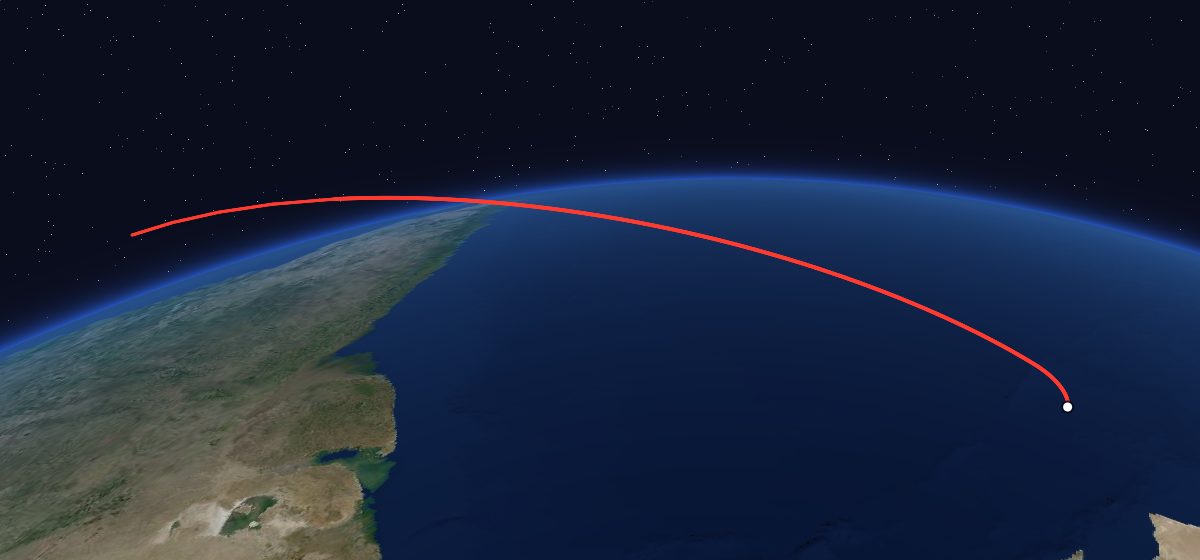 Luna-24: the flight path in 3D, from the pad to orbit, seen from space