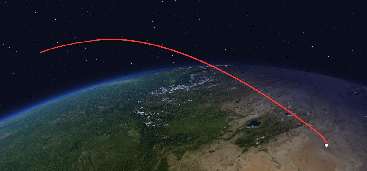 SpaceSail Polar Group TBD?: the flight path in 3D, from the pad to orbit, seen from space