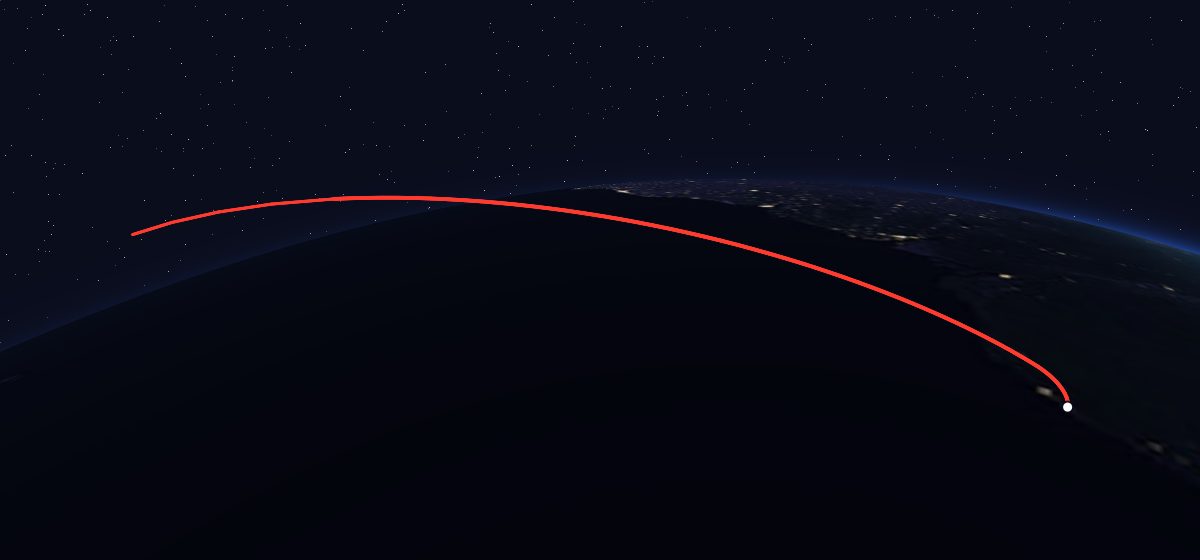 Turksat 2A: the flight path in 3D, from the pad to orbit, seen from space