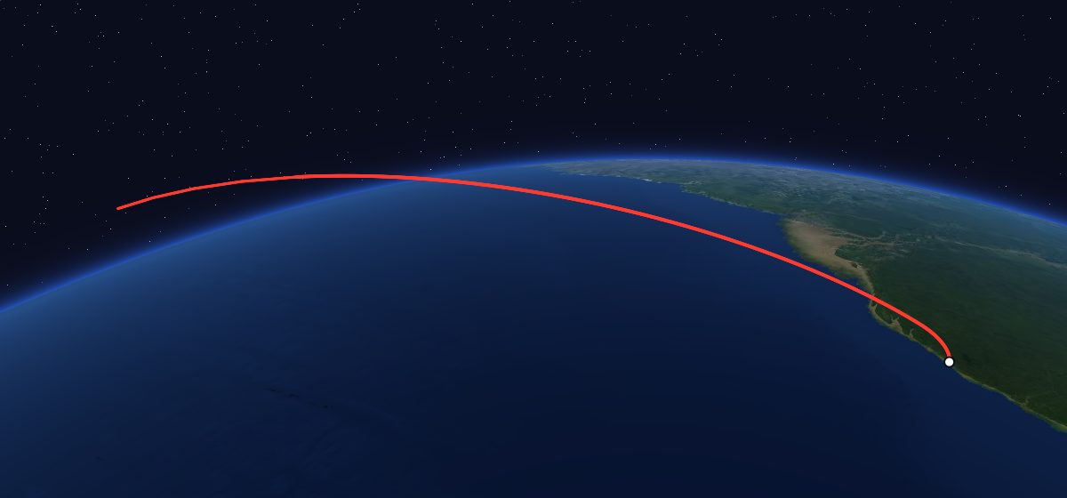 Meteosat 3: the flight path in 3D, from the pad to orbit, seen from space
