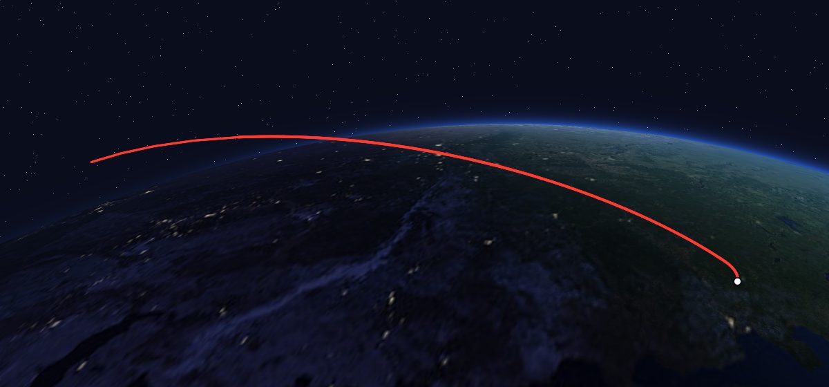 Zenit-4MT 20: the flight path in 3D, from the pad to orbit, seen from space